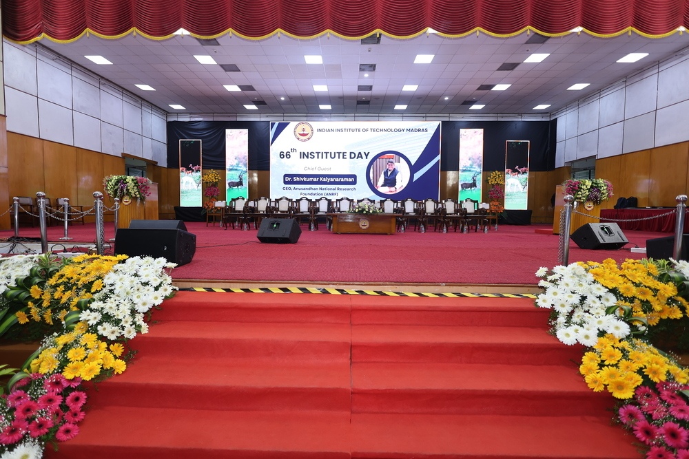 66th Institute Day