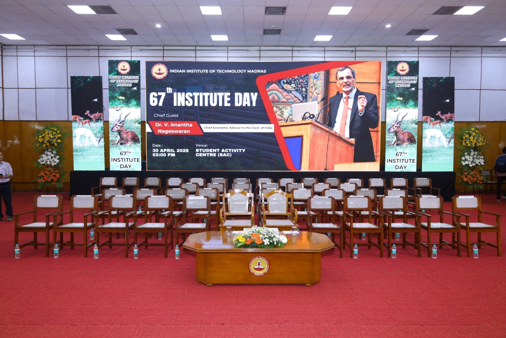 67th Institute Day
